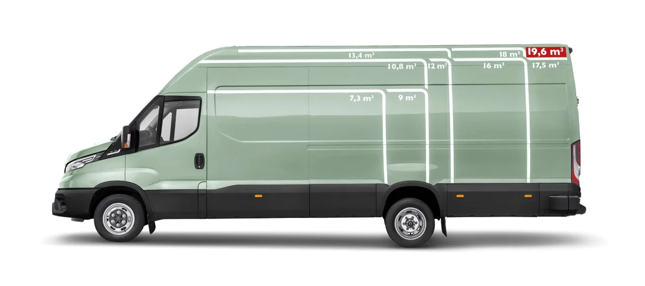 Daily_Van_MY22_profilo_20m3_volumi Large